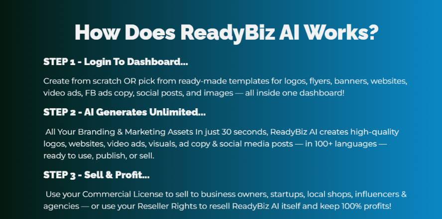 ReadyBiz AI