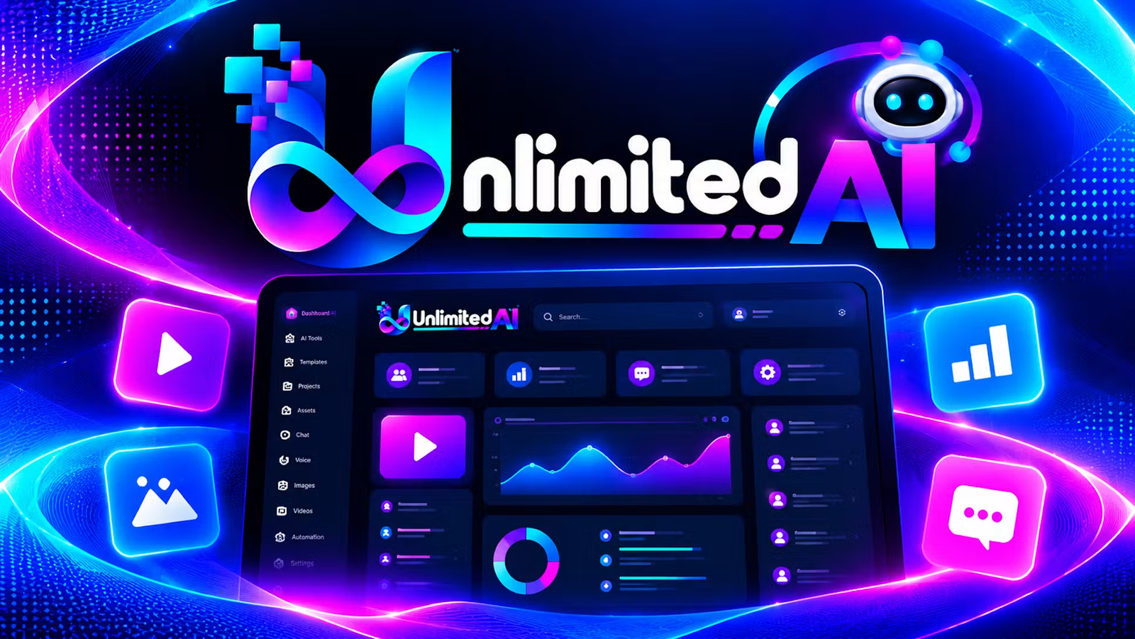 Unlimited AI Review